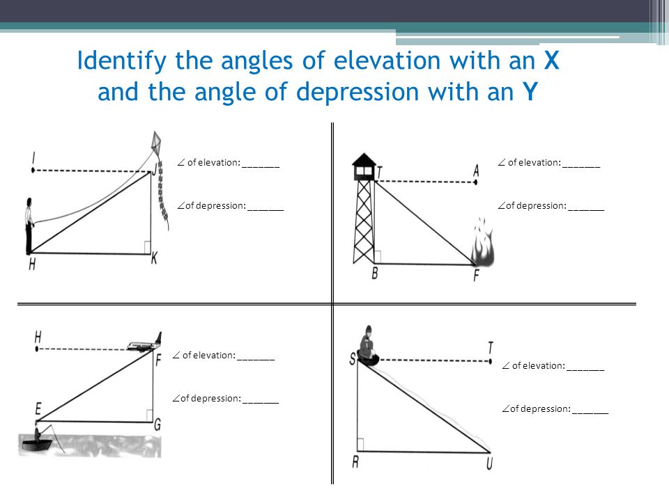 Angles Of Elevation Depression G 8 Obj Swbat Review Elevation And Angle Of Depression 7 Identify