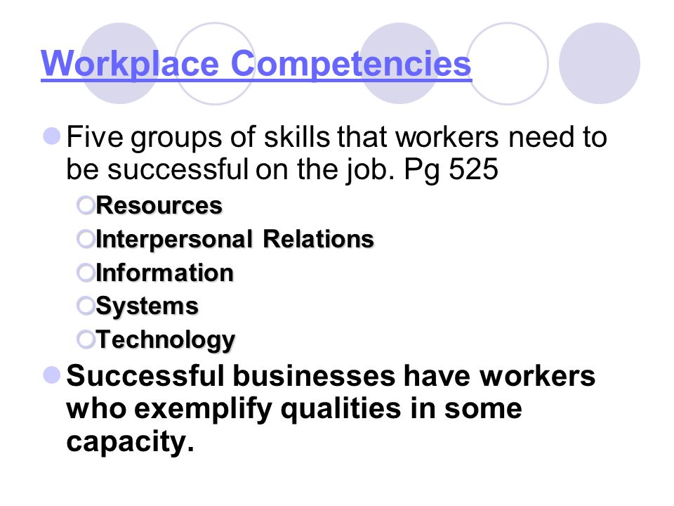 skill needed to be successful at skill needed to be successful at