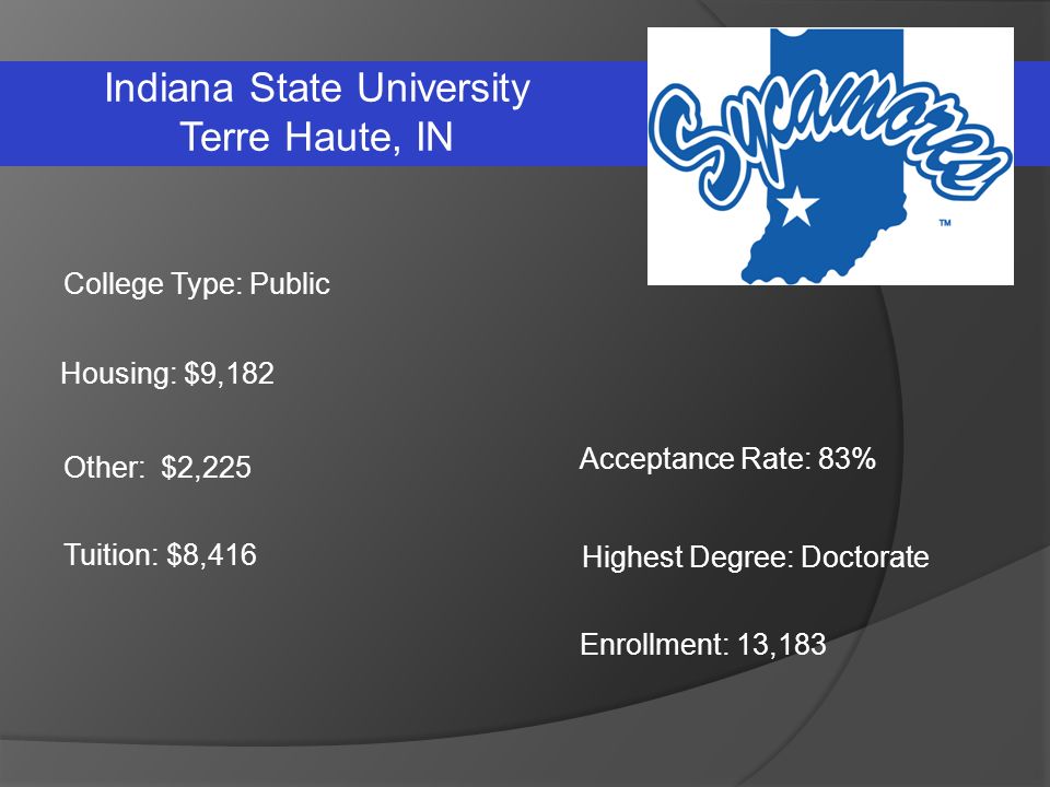 tuition 10 338 college type public enrollment 46 416 highest what is the highest degree in college