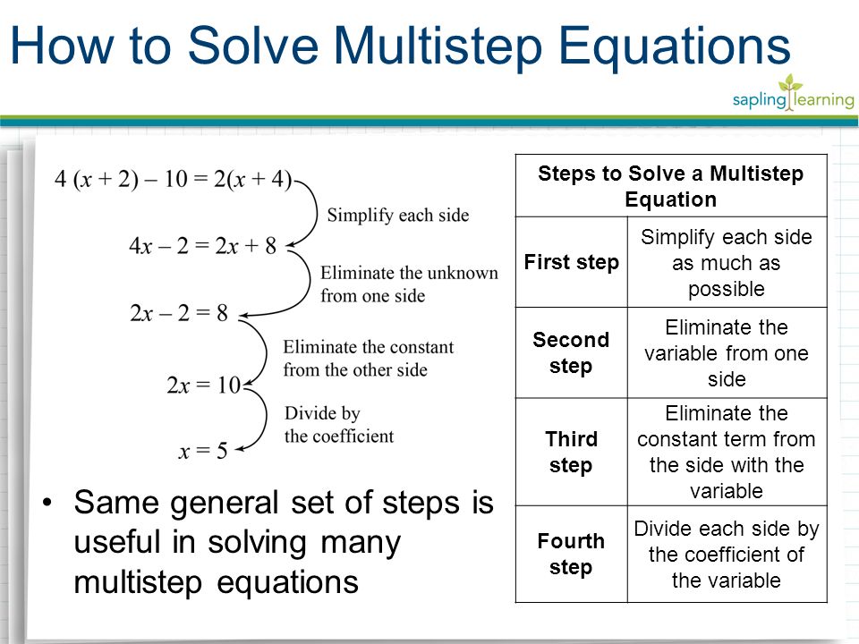 How Do I Solve Multi Step Equations Talkchannels Multistep Equations How To Solve Learning Objectives Use The Properties Of Equality