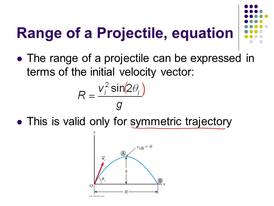 2d Projectile Motion Equations Talkchannels Chapter 4 Lecture 7 Motion In 2d And 3d Ii Projectile