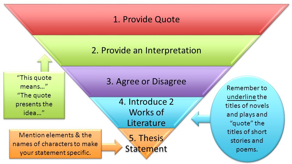 Thesis For Argumentative Essay Examples Tsotsi Essay Thesis Essay Example also Personal Essay Examples High School Tsotsi Essay Homework Academic Writing Service Mzpaperuwkt Examples Of Essay Papers