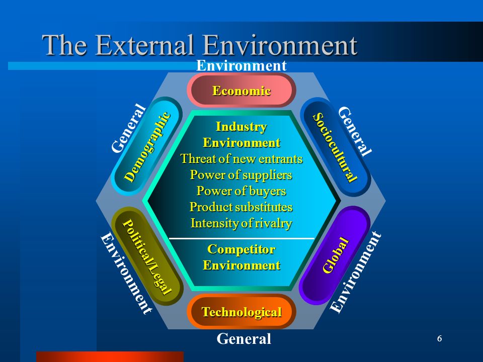 maxis external environment opportunities and threats maxis external environment opportunities and threats