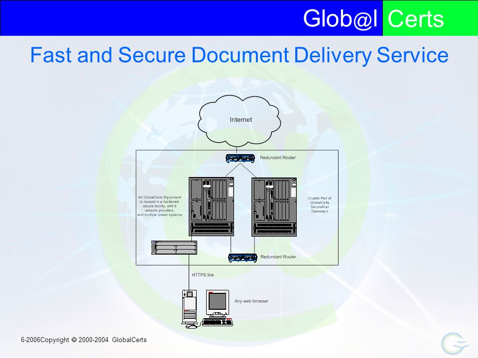 lCerts Copyright  GlobalCerts Fast and Secure Document Delivery Service