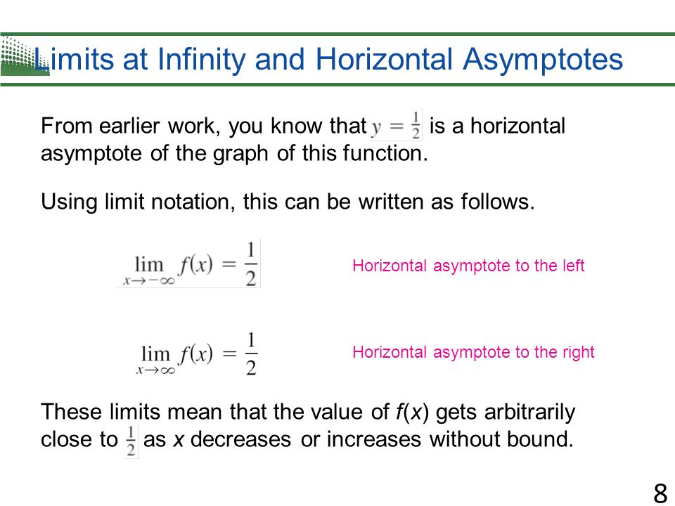 Horizontal Asymptote Equation Talkchannels 1 Find The Equation For Each Horizontal Asymptote Ppt Download