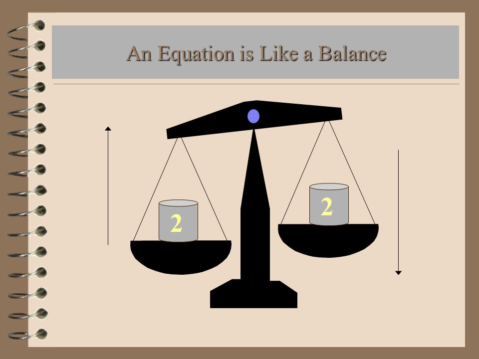 2 An Equation is Like a Balance