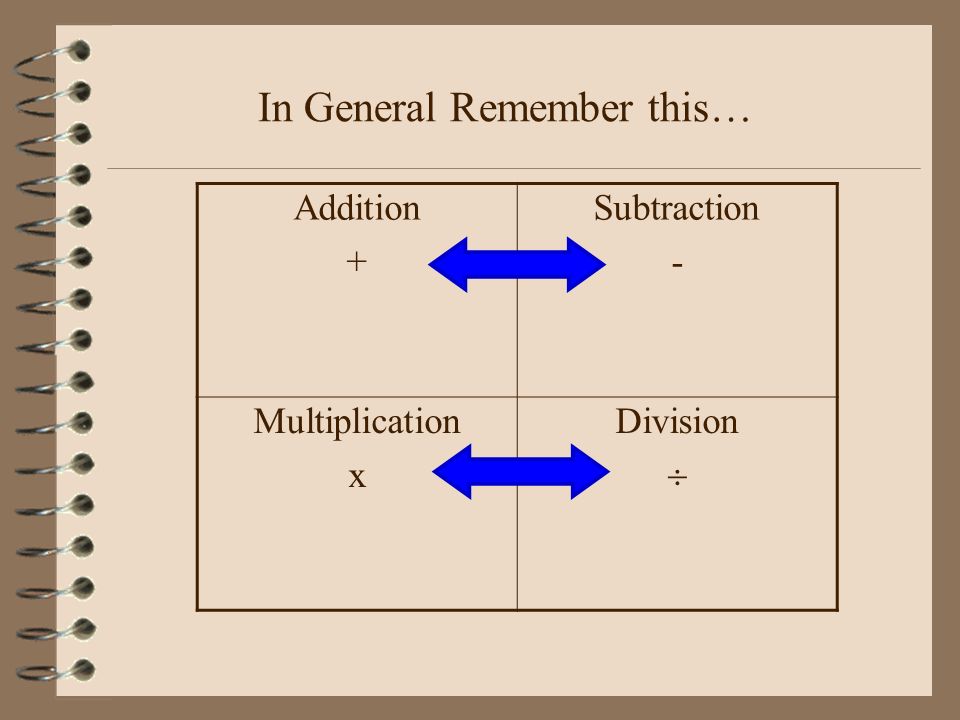 Inverse Operations 4 The inverse operation for addition is __________.