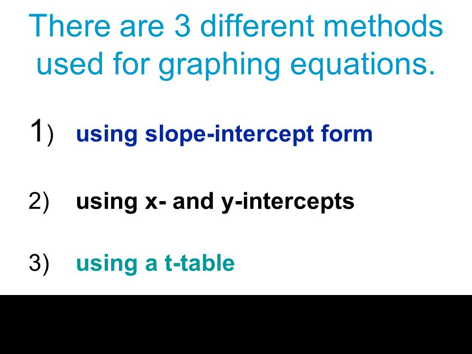 10 4 Graphing Linear Equations Cord Math Mrs Spitz Fall Ppt Download There Are 3 Diffe Methods For Graphing Equations