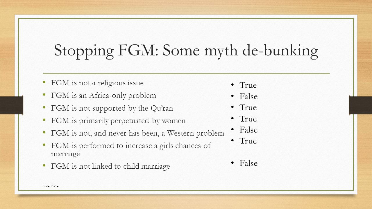Group Essay Argumentative Essay On Female Genital Mutilation How To Write Essay Papers also World Literature Essay Argumentative Essay On Female Genital Mutilation Homework Writing Intellectual Property Essay