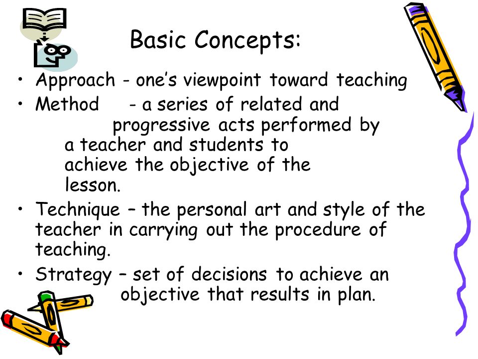 Progressive Teaching Methods Lawteched General Methods And Techniques Of Teaching Basic Concepts