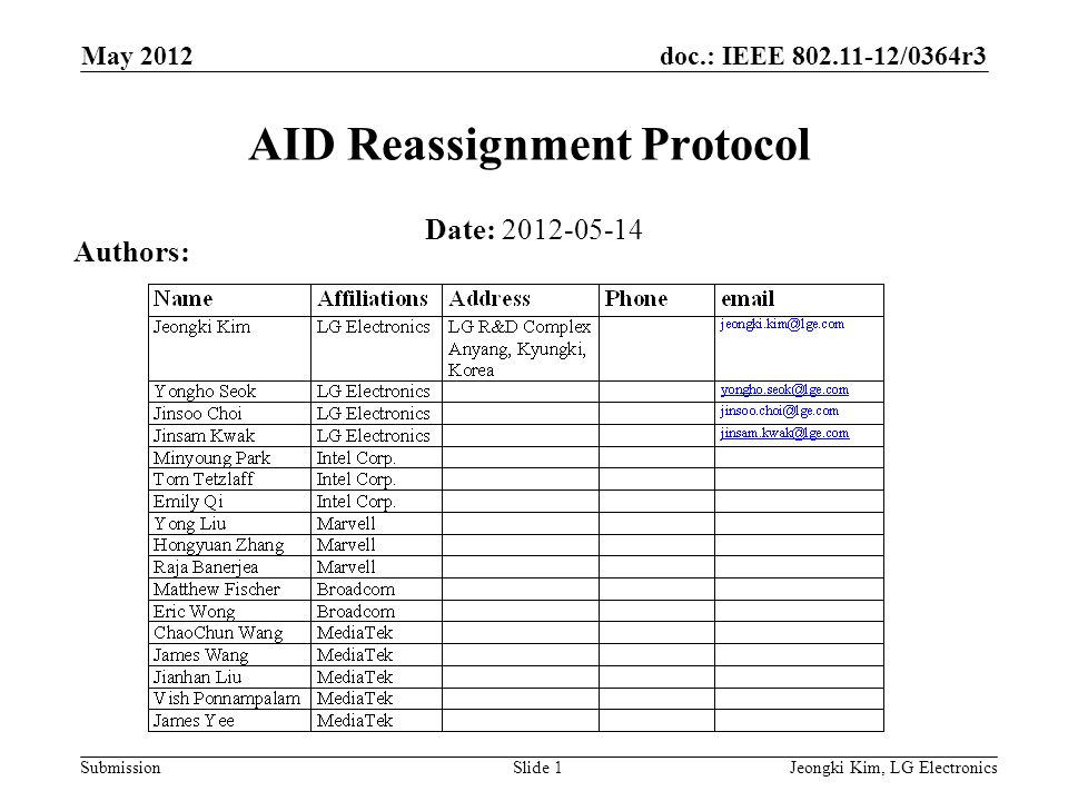 doc.: IEEE /0364r3 SubmissionJeongki Kim, LG ElectronicsSlide 1 AID Reassignment Protocol Date: Authors: May 2012