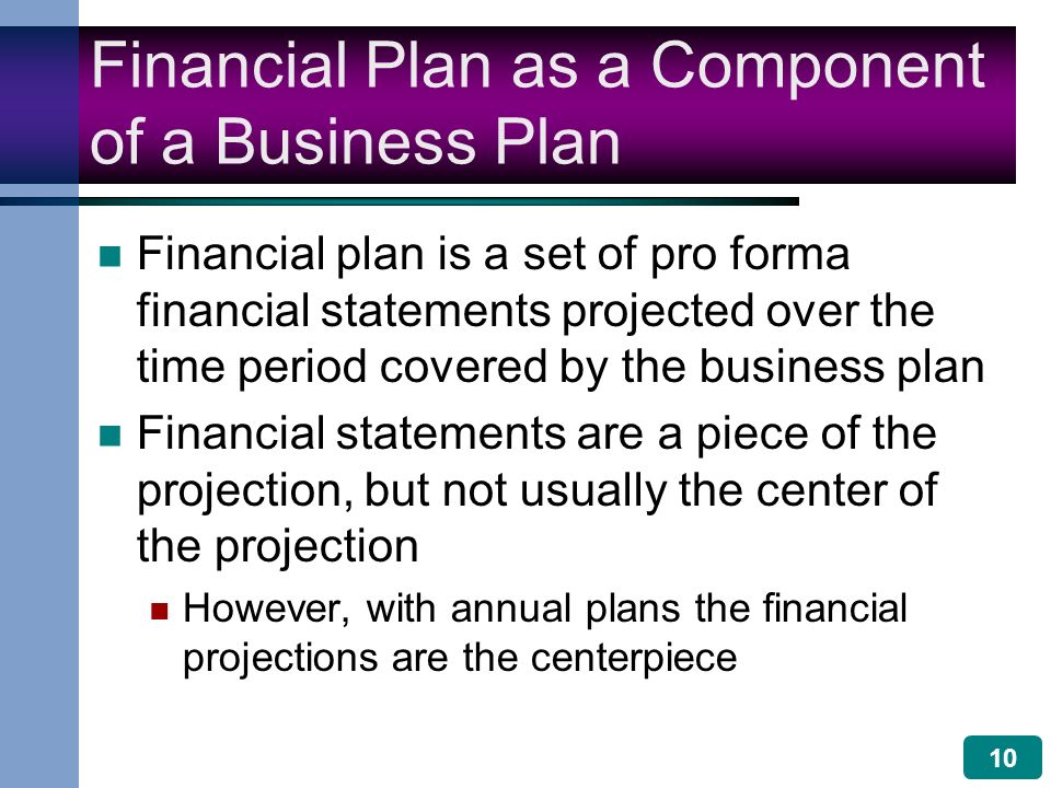 Financial Planning For A Business