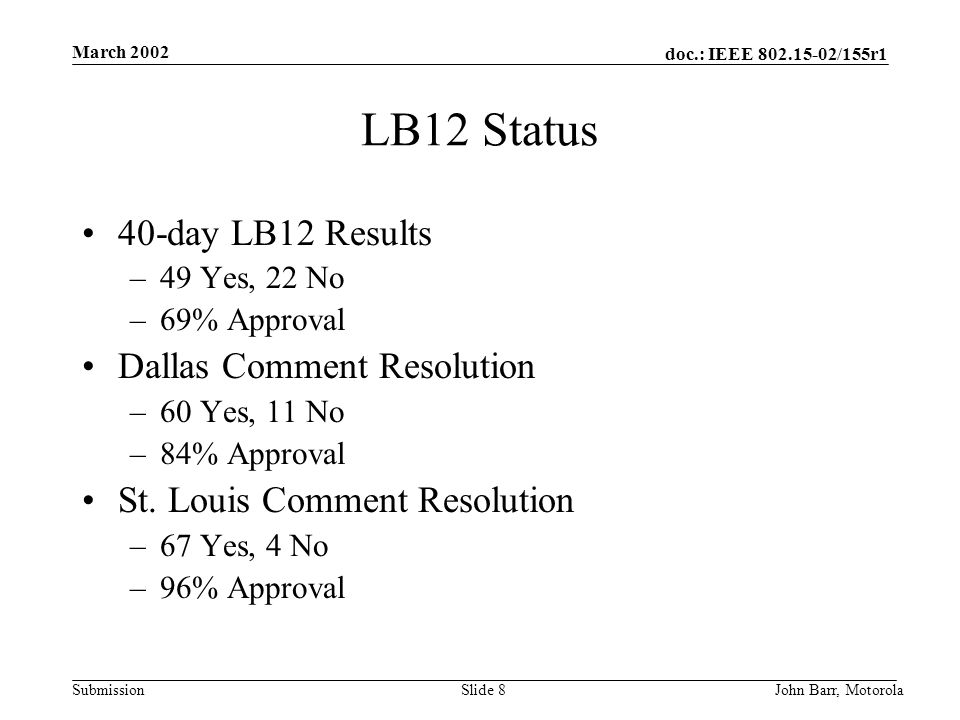 doc.: IEEE /155r1 Submission March 2002 John Barr, MotorolaSlide 8 LB12 Status 40-day LB12 Results –49 Yes, 22 No –69% Approval Dallas Comment Resolution –60 Yes, 11 No –84% Approval St.