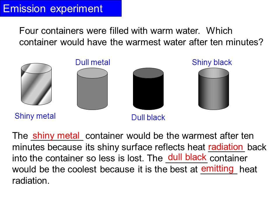 Emission experiment Four containers were filled with warm water.