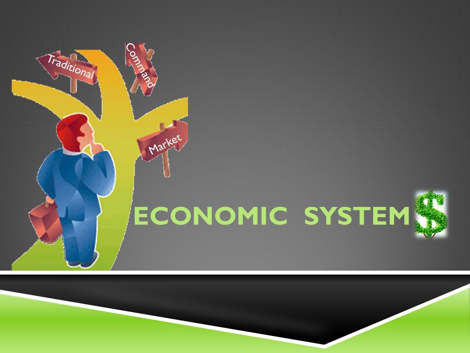 ECONOMIC SYSTEM $ Market Traditional Command