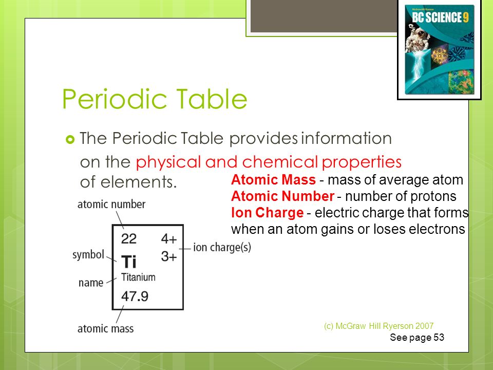 Periodic Table 10th element on the periodic table : 2.2 Periodic Table ï Origin of The Periodic Table ï Chemists in ...