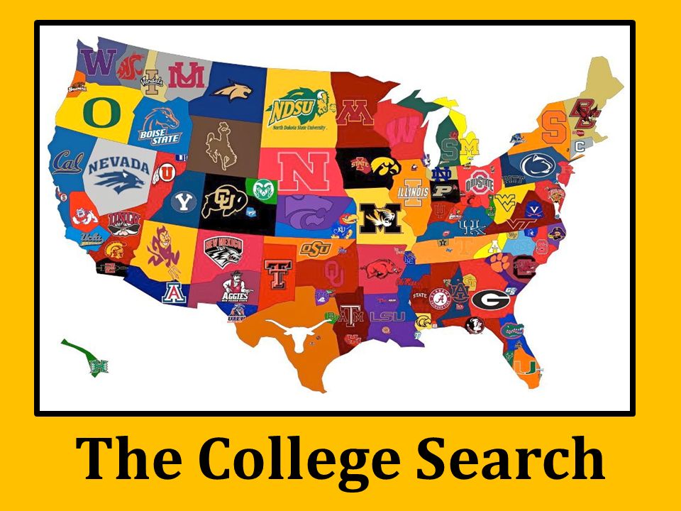 right college