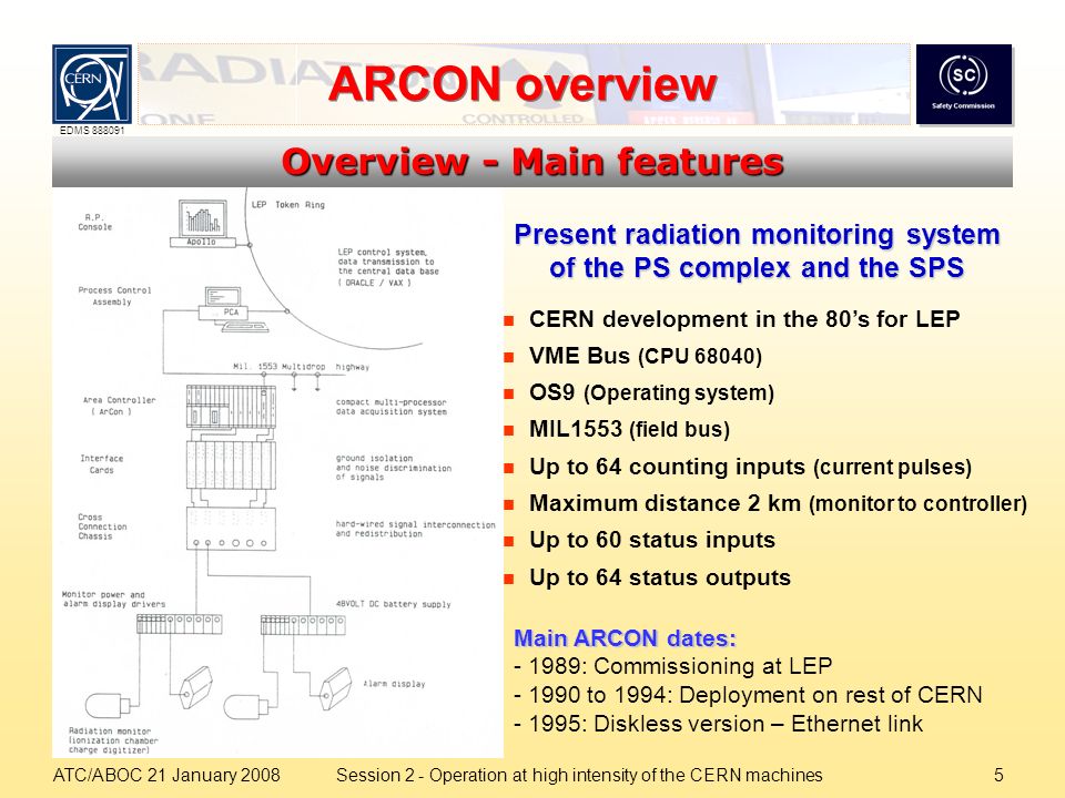 Arcon Win 64 Bit