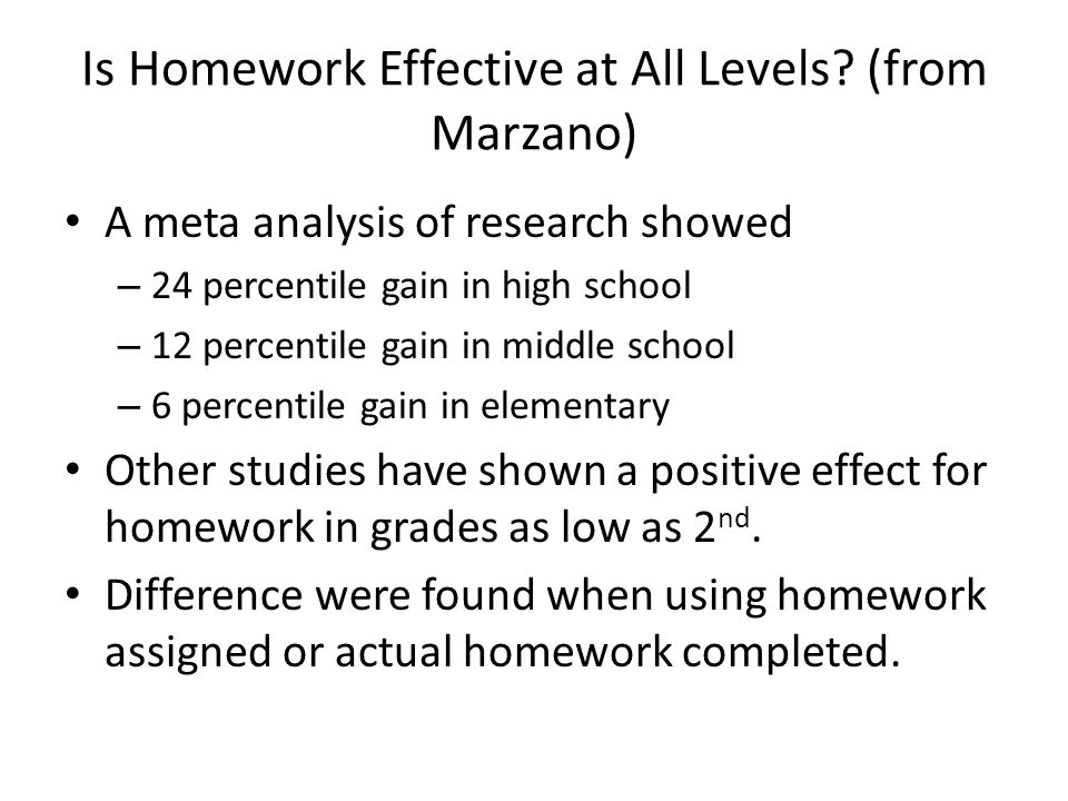 Case Against Homework