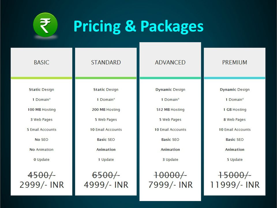 Pricing & Packages
