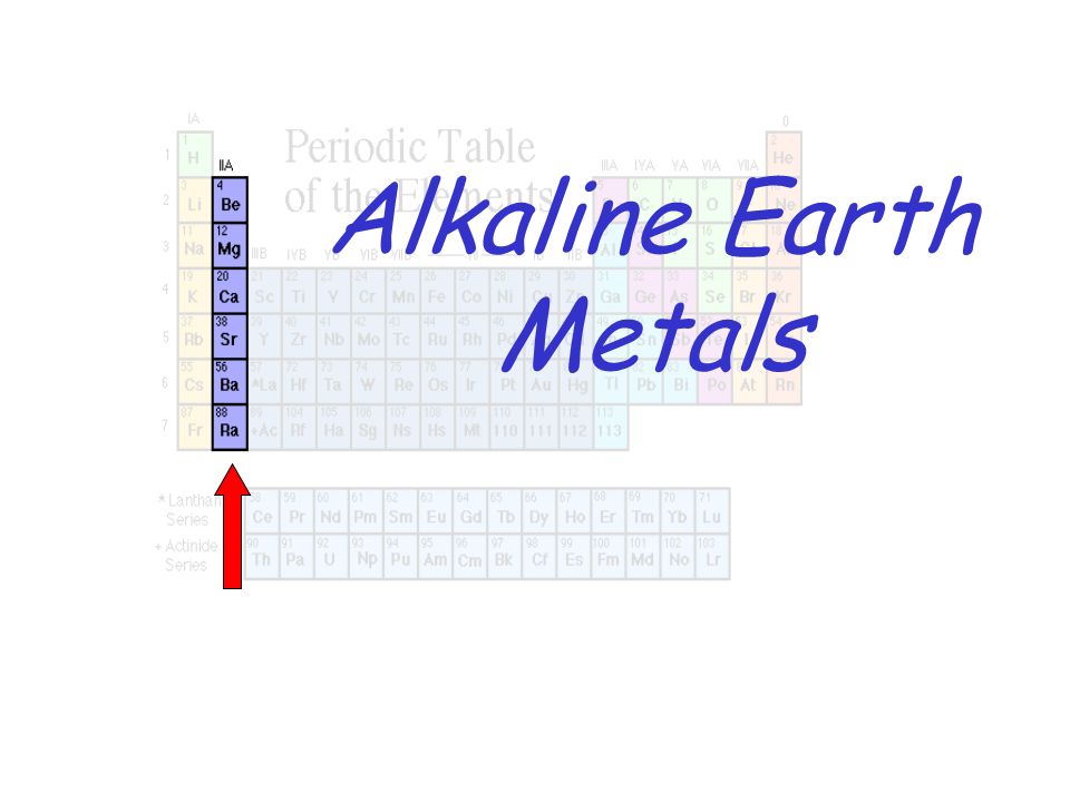 Periodic Table alkali and alkaline earth metals periodic table : Alkali Metals. Alkaline Earth Metals Transition Metals. - ppt download