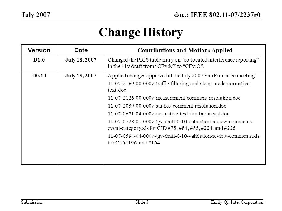 doc.: IEEE /2237r0 Submission July 2007 Emily Qi, Intel CorporationSlide 3 Change History VersionDate Contributions and Motions Applied D1.0July 18, 2007Changed the PICS table entry on co-located interference reporting in the 11v draft from CFv:M to CFv:O .
