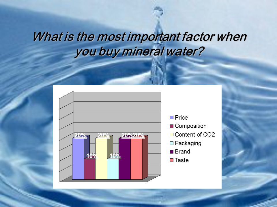 which factor was the most important Handicap the free race of the day handicap the kentucky derby for free currently, we have over 40 handicapping factors available in betmix and the obvious question most people have when they first start is what is the most important handicapping factor. which factor was the most important Handicap the free race of the day handicap the kentucky derby for free currently, we have over 40 handicapping factors available in betmix and the obvious question most people have when they first start is what is the most important handicapping factor.