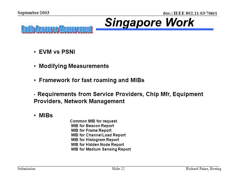 doc.: IEEE /706r1 Submission September 2003 Richard Paine, BoeingSlide 12 Singapore Work EVM vs PSNI Modifying Measurements Framework for fast roaming and MIBs Requirements from Service Providers, Chip Mfr, Equipment Providers, Network Management MIBs Common MIB for request MIB for Beacon Report MIB for Frame Report MIB for Channel Load Report MIB for Histogram Report MIB for Hidden Node Report MIB for Medium Sensing Report