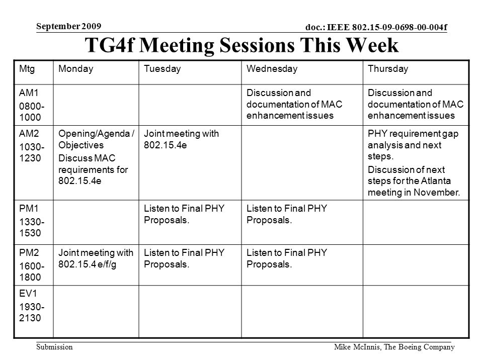 doc.: IEEE f Submission September 2009 Mike McInnis, The Boeing Company TG4f Meeting Sessions This Week MtgMondayTuesdayWednesdayThursday AM Discussion and documentation of MAC enhancement issues AM Opening/Agenda / Objectives Discuss MAC requirements for e Joint meeting with e PHY requirement gap analysis and next steps.