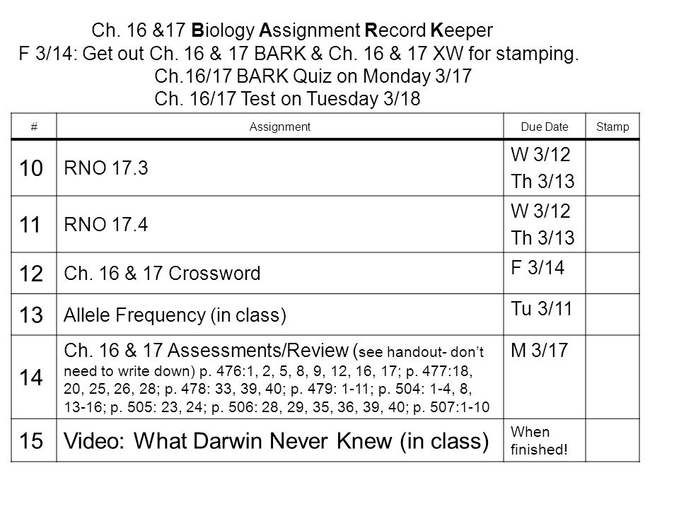 Biology Assignment