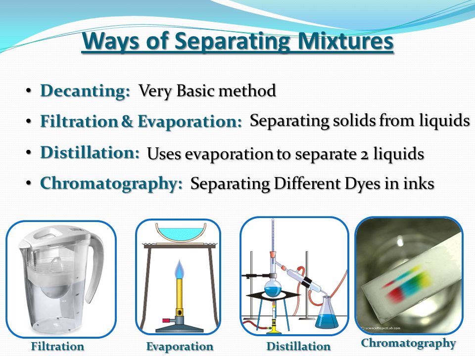 separating mixtures