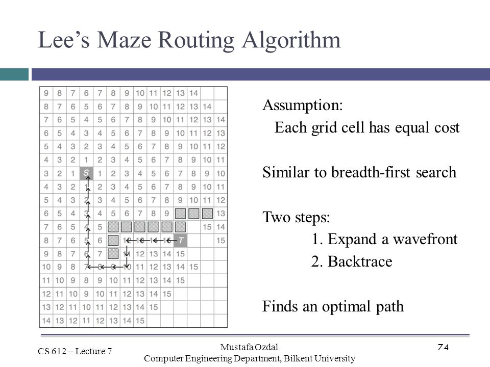 Two Step Equation Maze Tessshlo 1 Cs612 Algorithms For Electronic Design Automation Cs 612