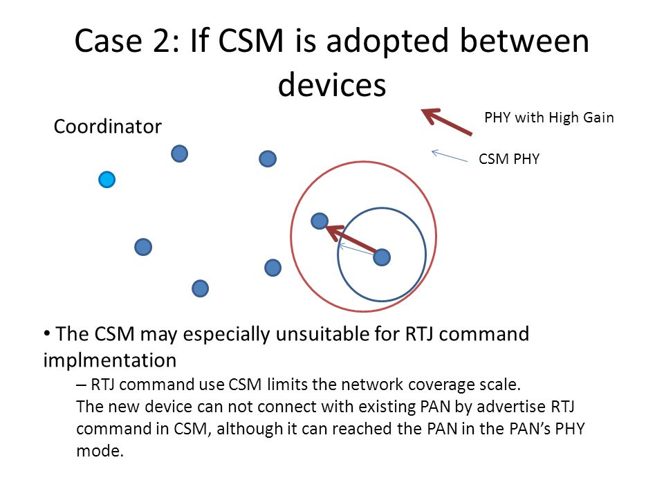 Case 2: If CSM is adopted between devices Coordinator PHY with High Gain CSM PHY The CSM may especially unsuitable for RTJ command implmentation – RTJ command use CSM limits the network coverage scale.