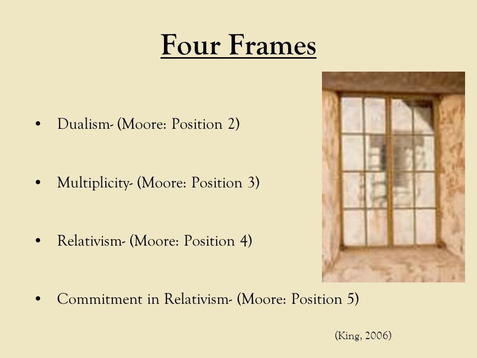 four frames of leadership