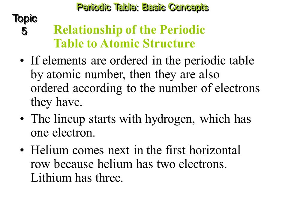 relationship of the periodic table to atomic structure in the modern periodic table elements are - Modern Periodic Table Elements Arranged According relationship of the periodic table to atomic structure in the modern periodic table elements are - Modern Periodic Table Elements Arranged According
