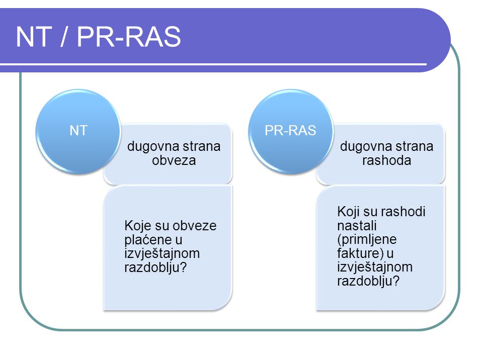 Rashodi budućih razdoblja