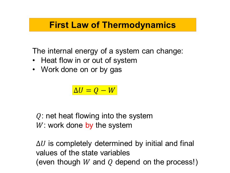 Thermodynamic Work 1st Law Of Thermodynamics Equation State 4 First Law Of Thermodynamics The Internal Energy A System Can Change Heat Flow In Or Out Work Done On By Gas