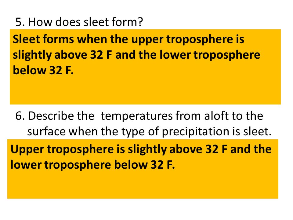 precipitations eric angat teacher 1 why is freezing rain considered how does sleet form