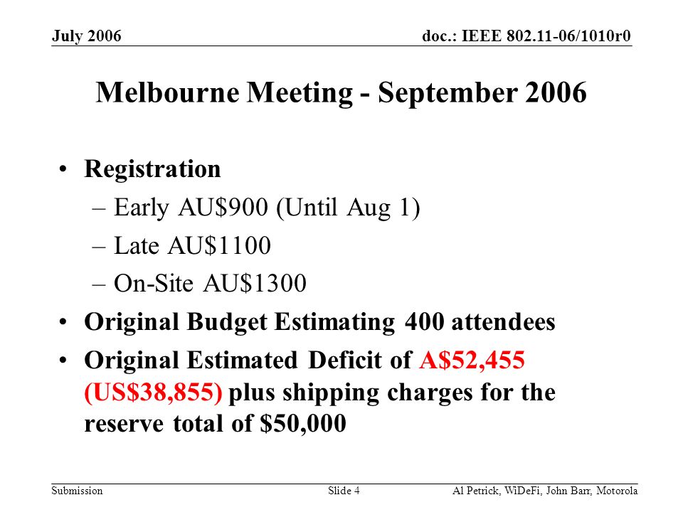 doc.: IEEE /1010r0 Submission July 2006 Al Petrick, WiDeFi, John Barr, MotorolaSlide 4 Melbourne Meeting - September 2006 Registration –Early AU$900 (Until Aug 1) –Late AU$1100 –On-Site AU$1300 Original Budget Estimating 400 attendees Original Estimated Deficit of A$52,455 (US$38,855) plus shipping charges for the reserve total of $50,000