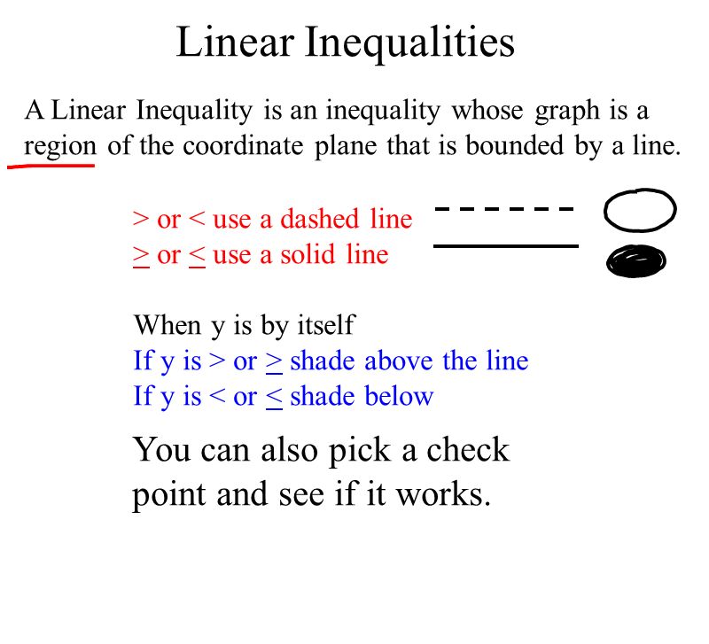 algebra 1 ch 7 notes page 62 p linear inequalities ppt download it works for peanuts graph
