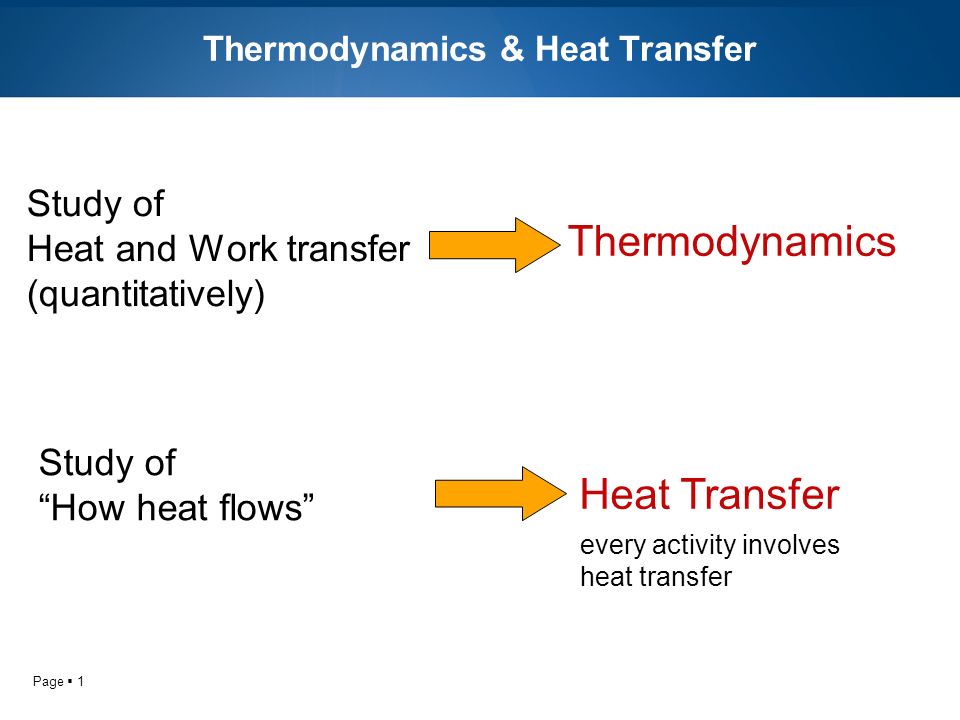 thermodynamics and heat transfer Mae2402: thermodynamics and heat transfer - monash university why work with us success stories 4dx - lung imaging acrux - drug delivery technology. thermodynamics and heat transfer Mae2402: thermodynamics and heat transfer - monash university why work with us success stories 4dx - lung imaging acrux - drug delivery technology.