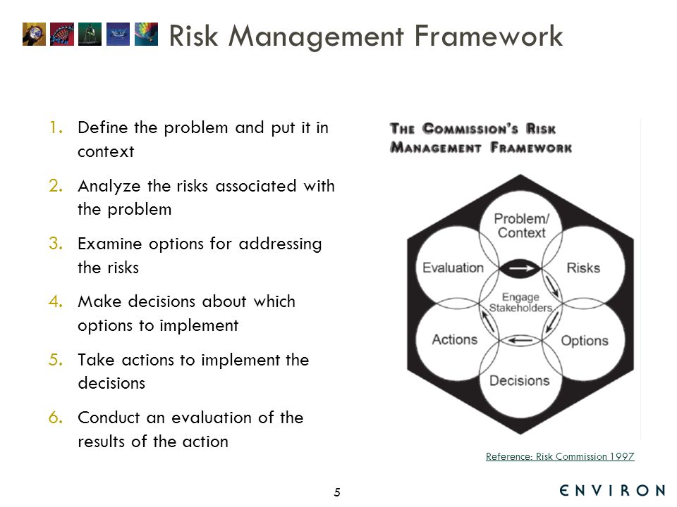 risk management assessment 4 risk management assessment 4