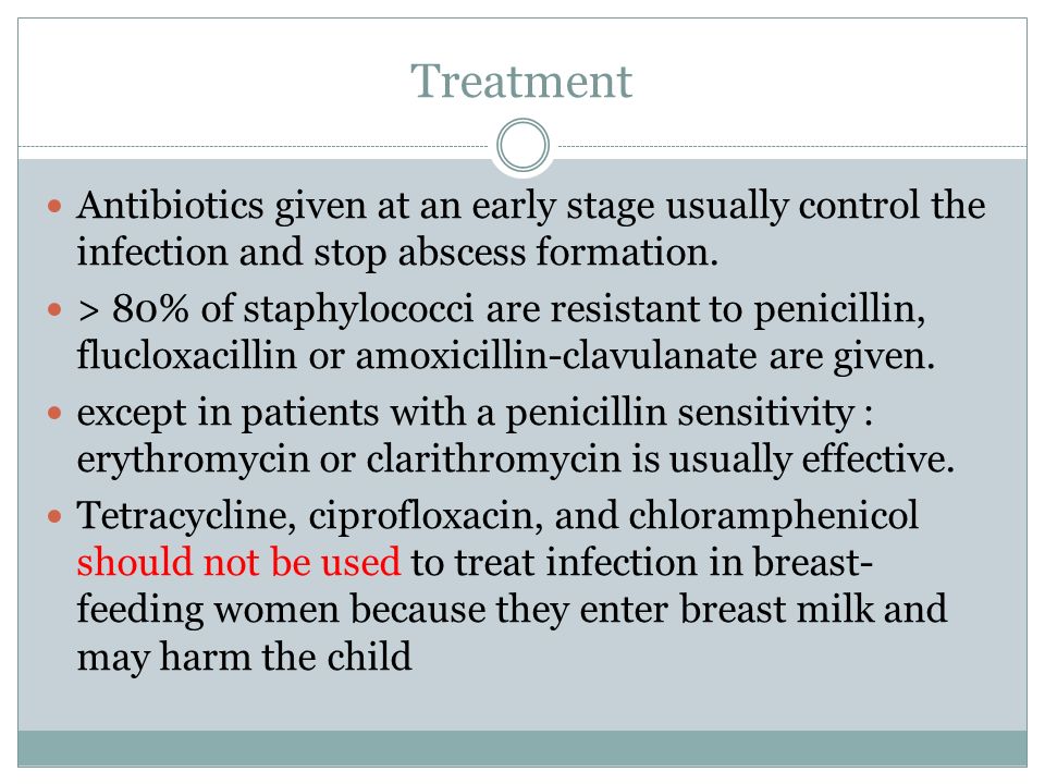 Ciprofloxacin And Beastfeeding