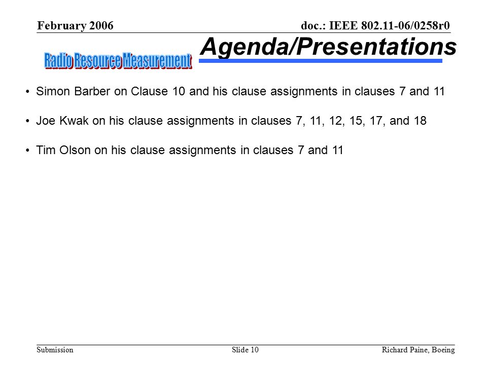 February 2006 Richard Paine, BoeingSlide 10 doc.: IEEE /0258r0 Submission Agenda/Presentations Simon Barber on Clause 10 and his clause assignments in clauses 7 and 11 Joe Kwak on his clause assignments in clauses 7, 11, 12, 15, 17, and 18 Tim Olson on his clause assignments in clauses 7 and 11
