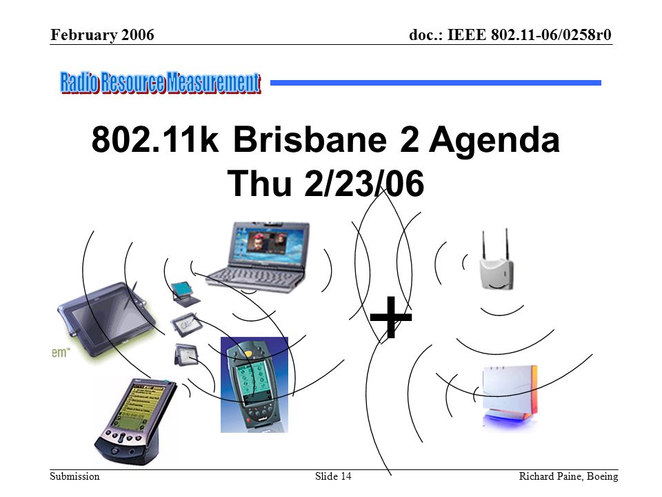 February 2006 Richard Paine, BoeingSlide 14 doc.: IEEE /0258r0 Submission k Brisbane 2 Agenda Thu 2/23/06