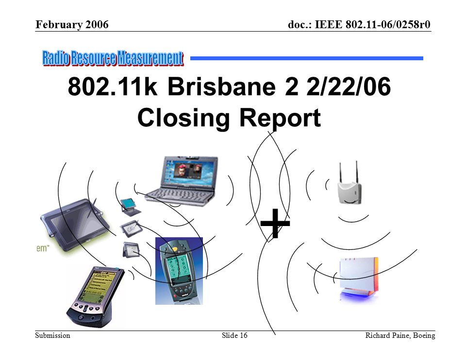 February 2006 Richard Paine, BoeingSlide 16 doc.: IEEE /0258r0 Submission k Brisbane 2 2/22/06 Closing Report +