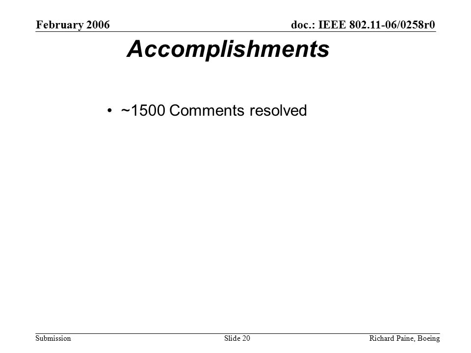 February 2006 Richard Paine, BoeingSlide 20 doc.: IEEE /0258r0 Submission Accomplishments ~1500 Comments resolved