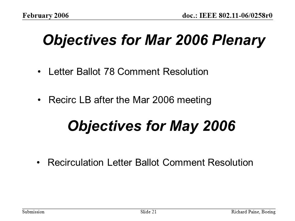 February 2006 Richard Paine, BoeingSlide 21 doc.: IEEE /0258r0 Submission Objectives for Mar 2006 Plenary Letter Ballot 78 Comment Resolution Recirc LB after the Mar 2006 meeting Objectives for May 2006 Recirculation Letter Ballot Comment Resolution