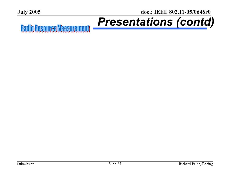 doc.: IEEE /0646r0 Submission July 2005 Richard Paine, BoeingSlide 25 Presentations (contd)