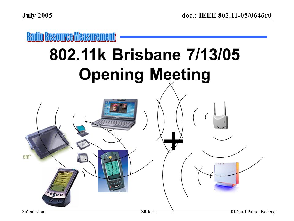 doc.: IEEE /0646r0 Submission July 2005 Richard Paine, BoeingSlide k Brisbane 7/13/05 Opening Meeting +